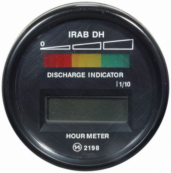 Battery Gauge, Discharge Indicator resmi